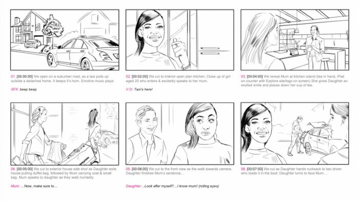 Storyboarding for Beginners: 5 Key Principles