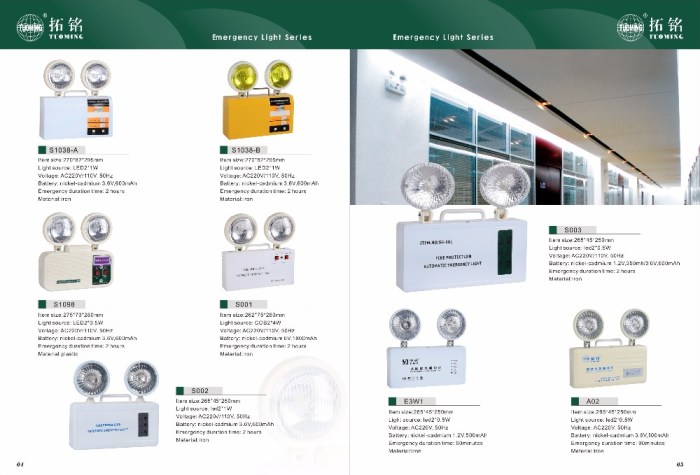 Master Storyboarding in 24 Hours: A Crash Course