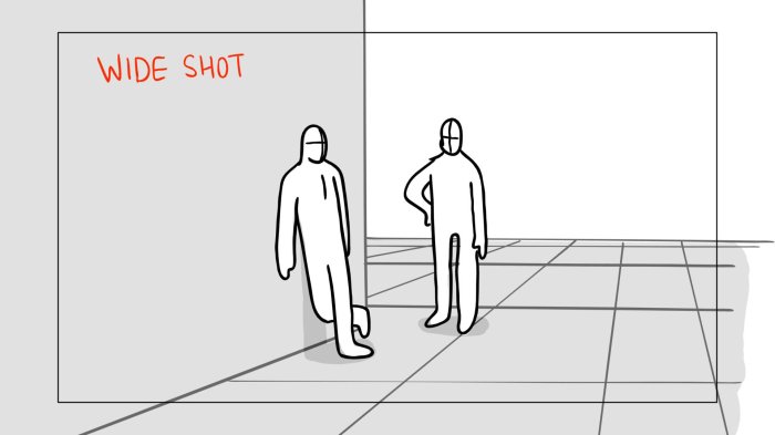 12 Storyboard Shortcuts for Faster Creation