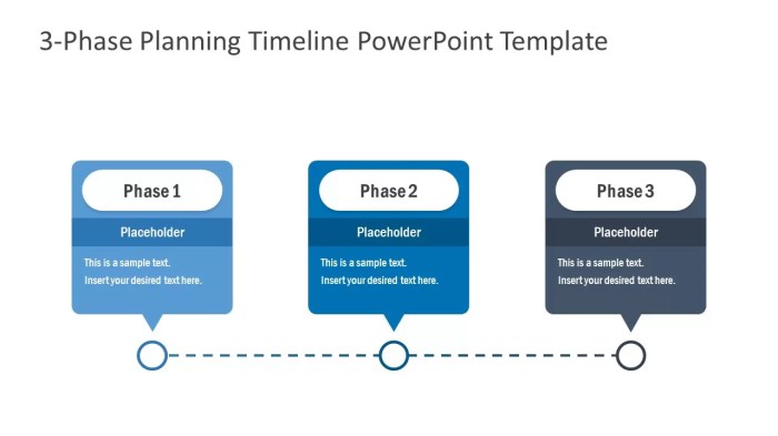 The 3 Phases of Storyboarding: From Idea to Execution