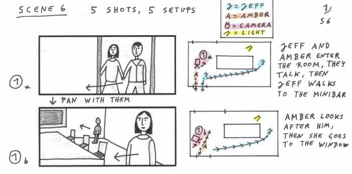 Storyboarding 101: A Comprehensive Guide for Filmmakers