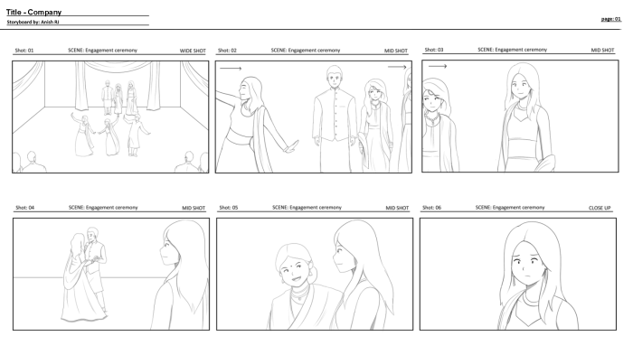 Storyboarding: 8 Common Terms You Need to Know