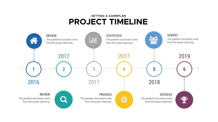 How to Storyboard: 10 Tips for Creating a Pitch Deck