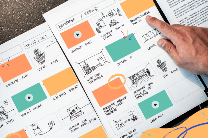7 Ways to Use Storyboards in Marketing Videos