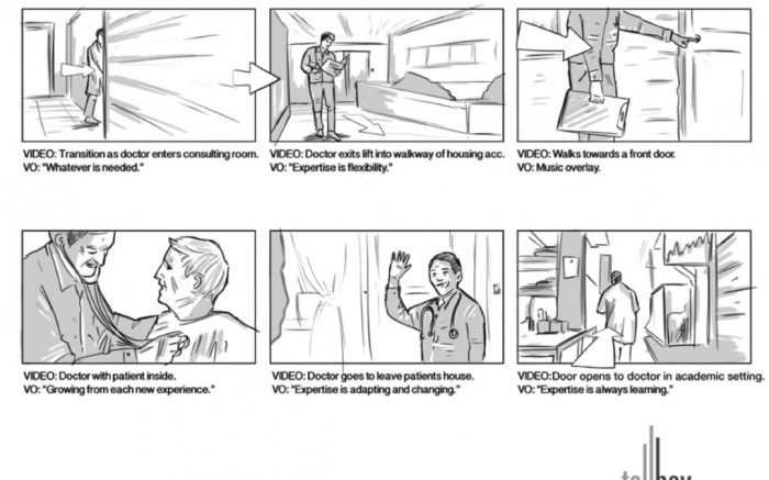 Storyboard storyboarding storytelling creativebloq animations needs animate
