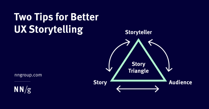 How to Storyboard: 7 Tips for Interactive Storytelling