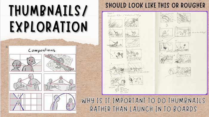 Storyboarding 101: A Comprehensive Guide for Filmmakers