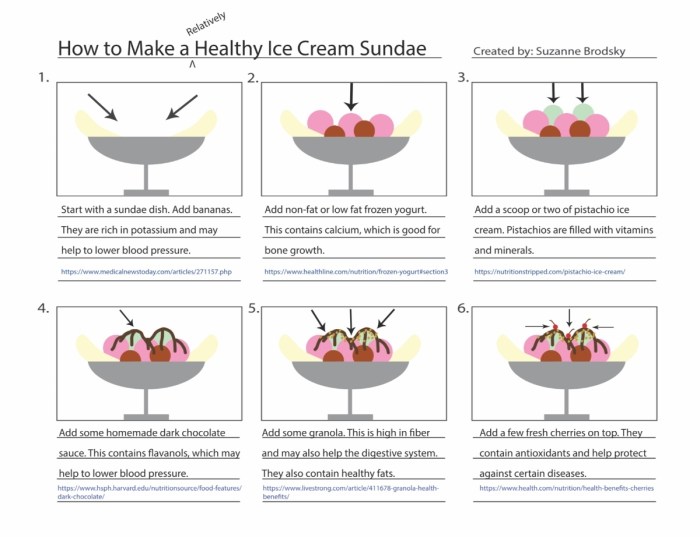 Storyboard design ux storyboarding story process role useful can video make show drawn ve after