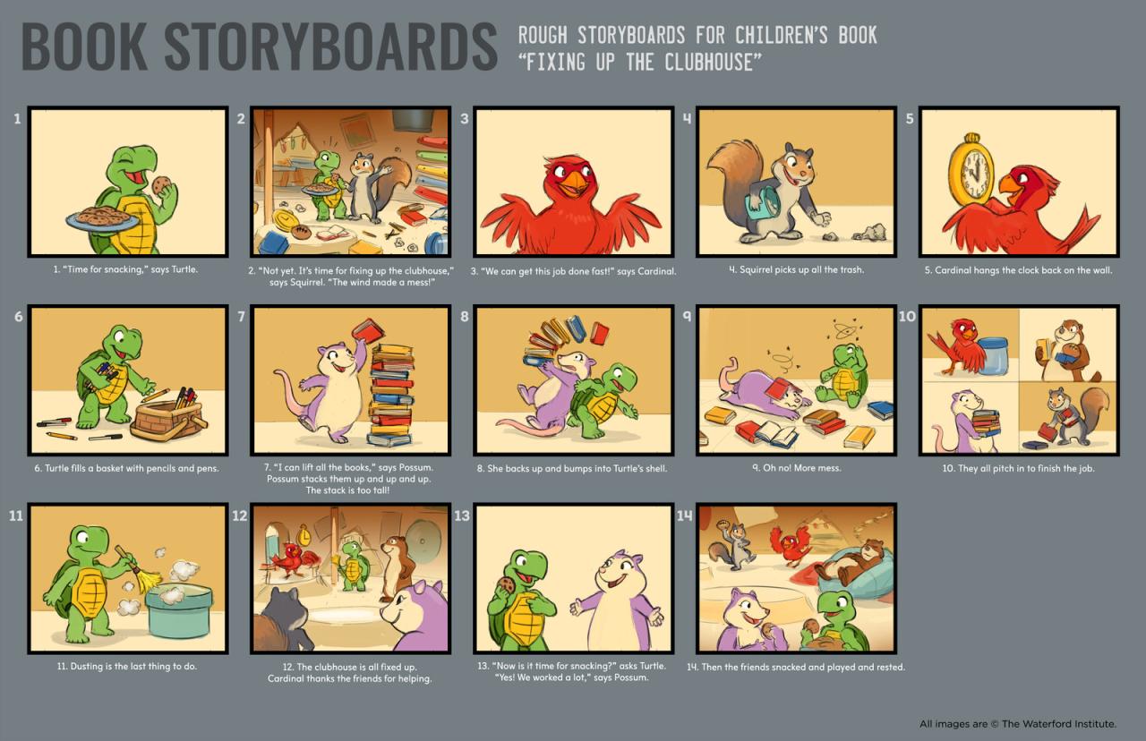 Giver storyboard lowry lois complot diagramme rebeccaray gever diagramu summary conflict exposition storyboardthat dette tilpass eksemplet