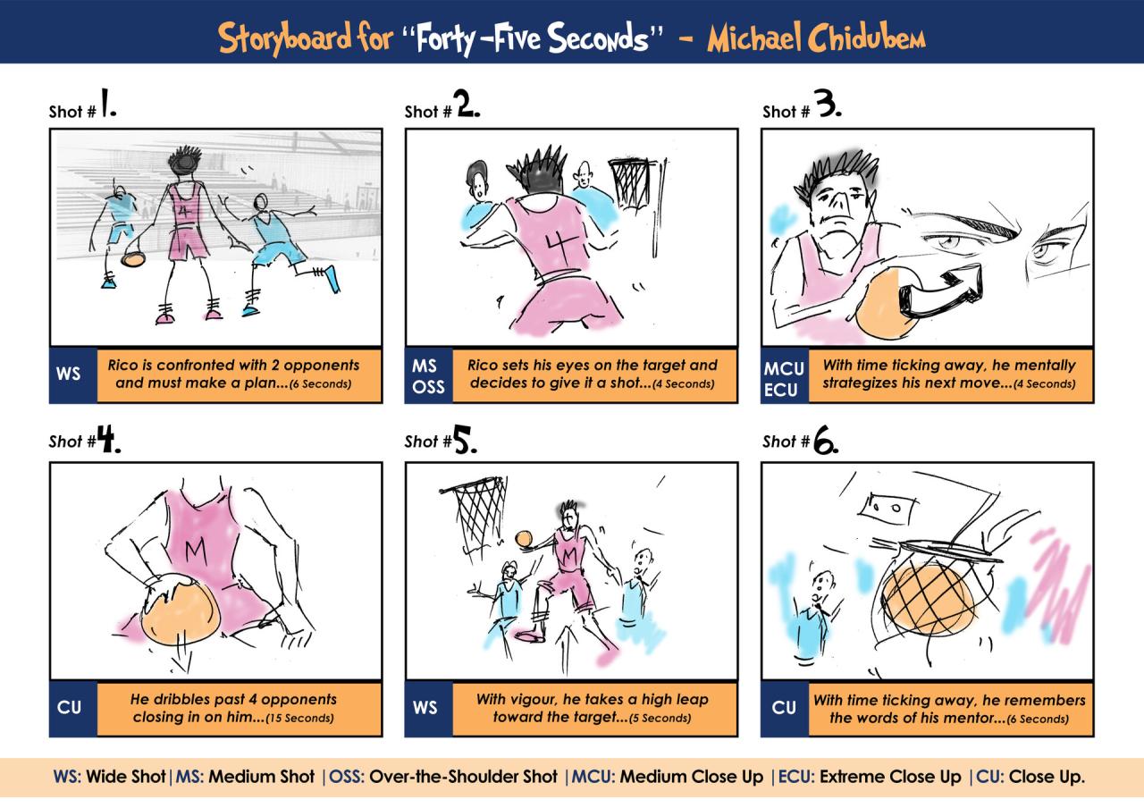 7 Storyboard Websites for Inspiration and Resources