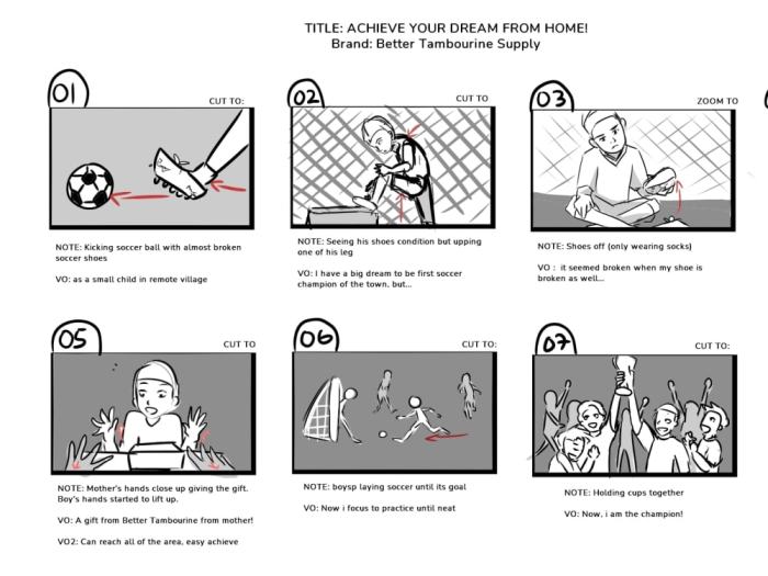 12 Storyboard Shortcuts for Faster Creation