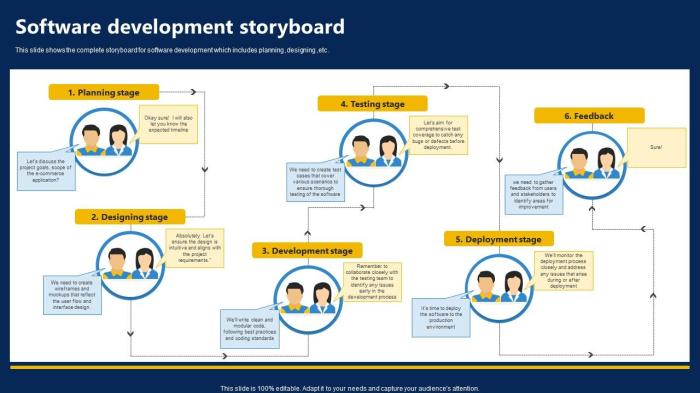 4 Storyboard Software to Improve Your Workflow