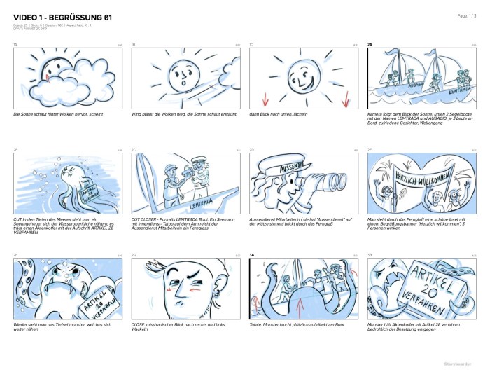 5 Tips for Collaborating on a Storyboard with a Team