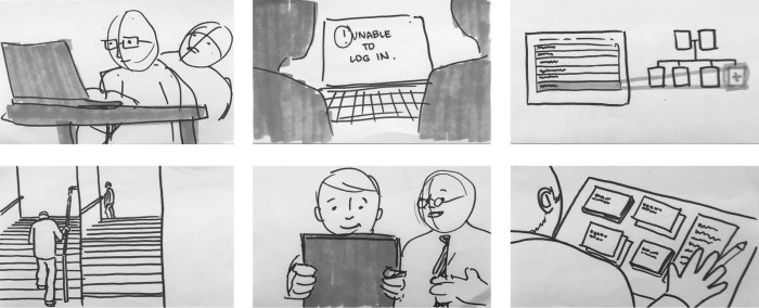 How to Storyboard: 6 Key Elements for Effective Visuals