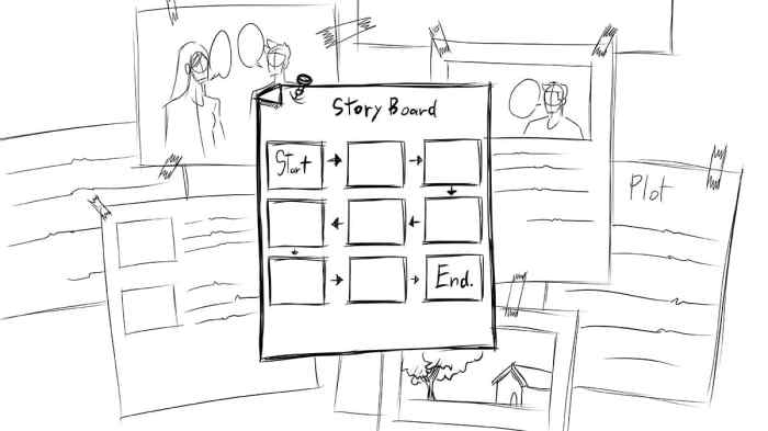 7 Storyboard Websites for Inspiration and Resources