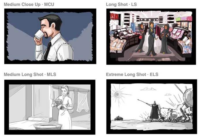 10 Tips for Learning from Other Storyboard Artists