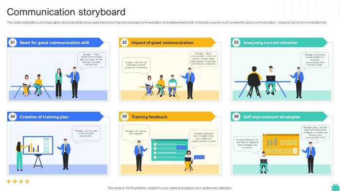 7 Ways to Use Storyboards to Improve Communication