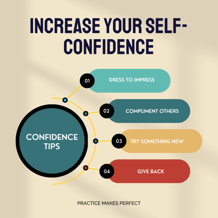 Confidence boosting interview job tips