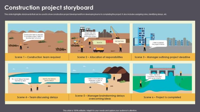 7 Ways to Use Storyboards for Project Planning