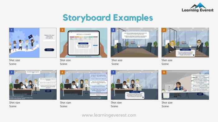 Storyboard board examples template drawing storyboarding simple choose learning do