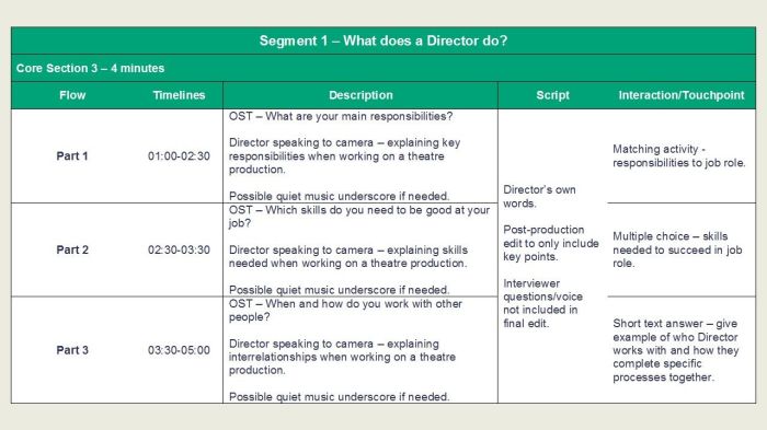 6 Ways to Track Your Storyboarding Progress