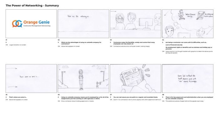 Storyboard continuity