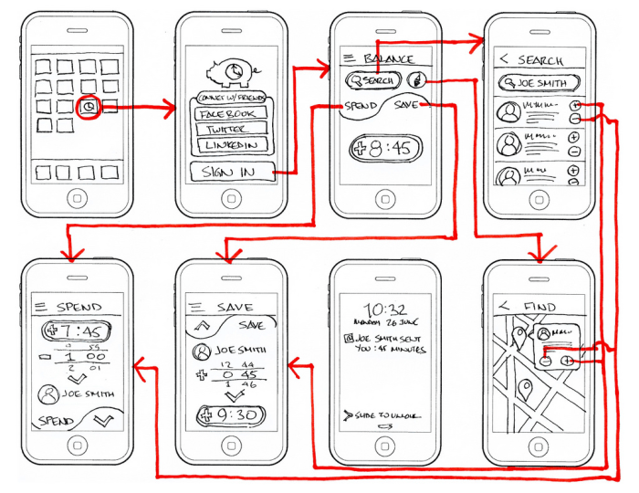 Storyboarding in 30 Minutes: A Quick Workflow Guide