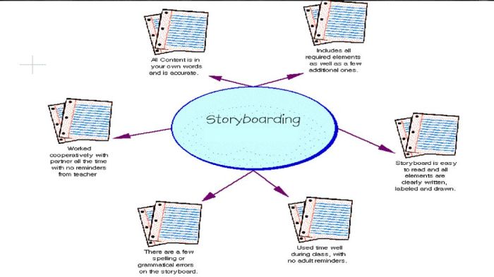 6 Ways to Manage Feedback on Your Storyboard