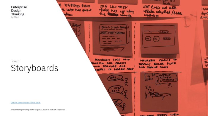 Storyboard ux storyboarding scenario introduction storyboards examples nngroup visual scenarios google ideation detailing events