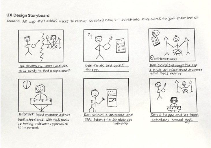 5 Tips for Storyboarding in a Noisy Environment