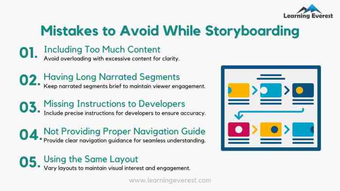 6 Tips for Storyboarding Interactive Experiences