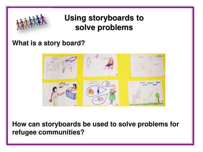 5 Ways to Use Storyboards for Creative Problem-Solving
