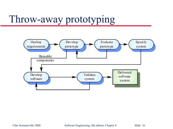 How to Storyboard: 9 Ways to Use Storyboards for Visual Prototyping